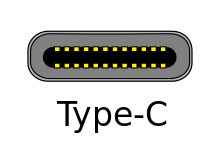 Diagram of a USB Type-C port