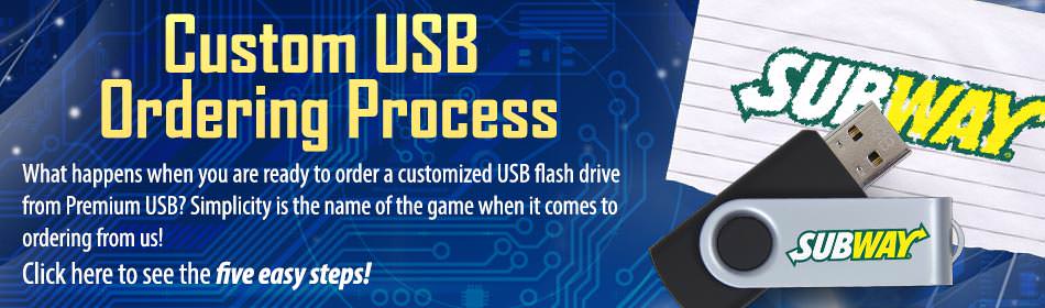 Custom USB Ordering Process