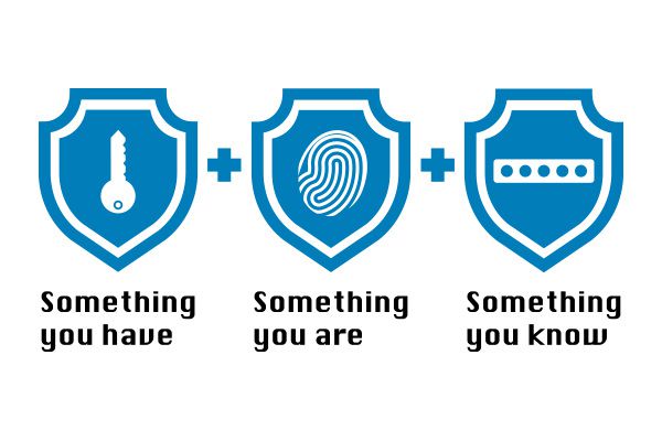 Two Factor Authentication Graphic