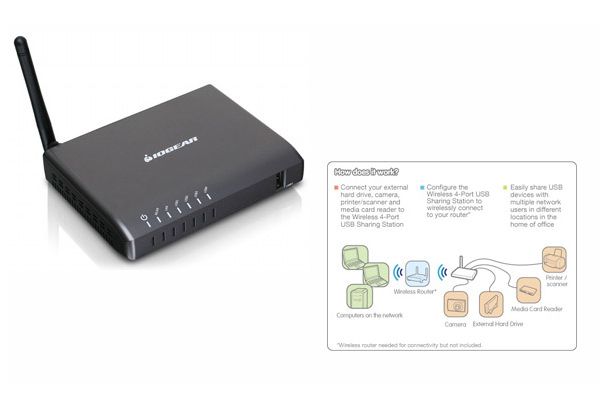 iogear wireless usb hub