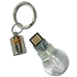 Edison Light Bulb Shaped USB Drive
